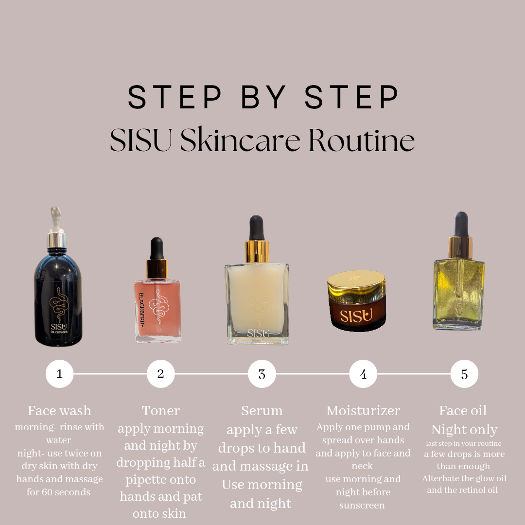 HOW TO USE YOUR SISU SKIN PRODUCTS