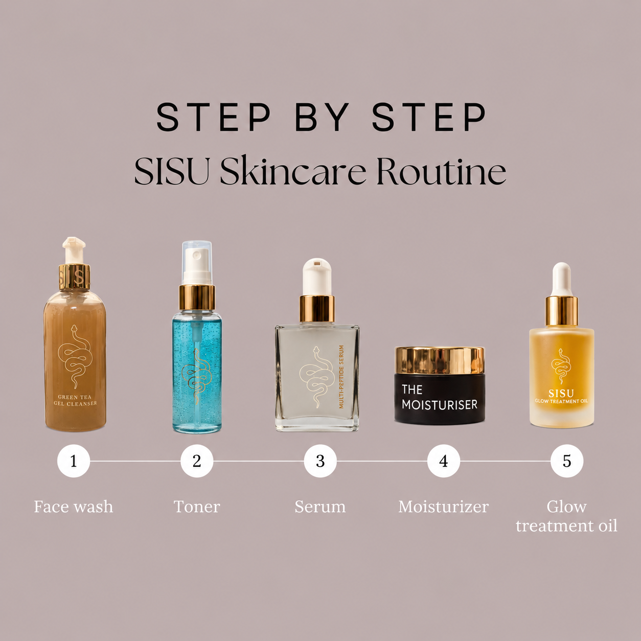 COPPER SERUM