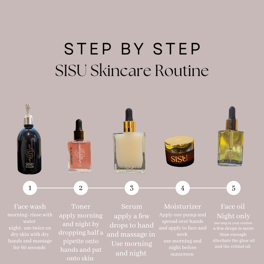 HOW TO USE YOUR SISU SKIN PRODUCTS