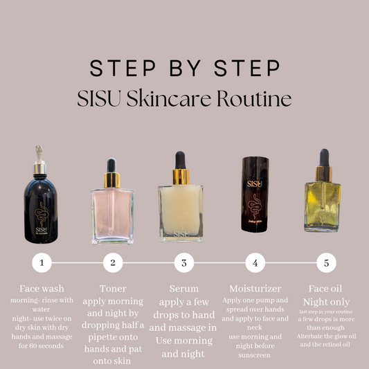 SISU COMPLETE CLEAR SKIN ROUTINE