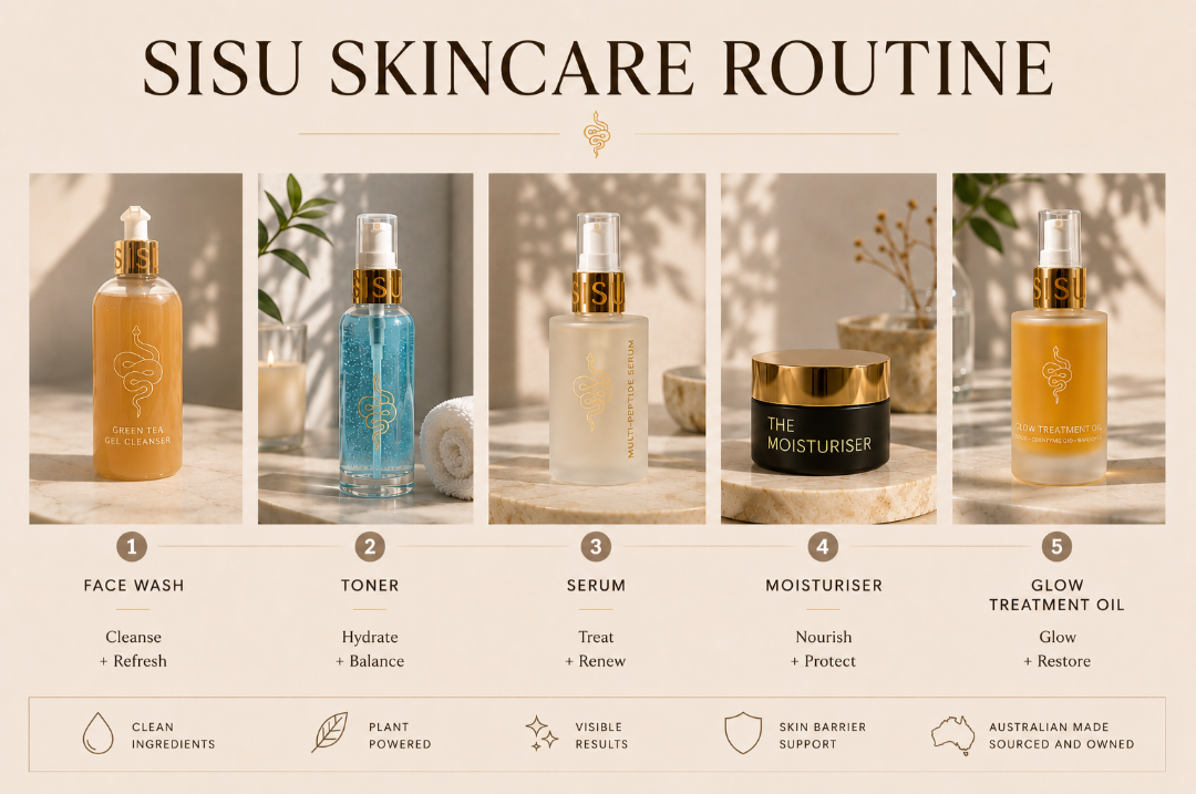 SISU COMPLETE CLEAR SKIN ROUTINE